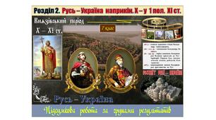 Підсумкова  робота  (за групами результатів  ГР-1,  ГР-2,  ГР-3)   з  історії  України  7 клас за Розділом 2. „Русь – Україна  наприкін.  Х – у  2  пол.  ХІ ст.”  (МНП  авт.  О. Пометун, Т. Ремех, Н. Гупан, Ю. Малієнко, Г. Сєрова).