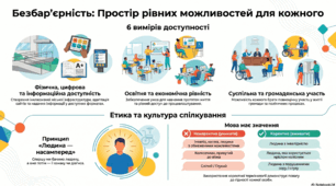 Безбар'єрність