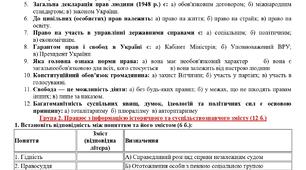 Комплексна підсумкова робота з громадянської освіти для учнів 8 класу за групами результатів