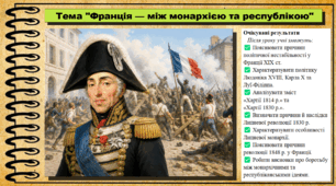 Франція — між монархією та республікою. 9 клас. НУШ (2026). Історія України, всесвітня історія та громадянська освіта. За підручником авторів Щупак І. та інші.