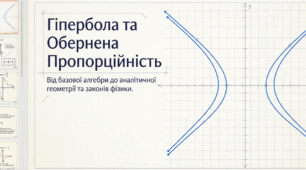 Гіпербола та обернена пропорційність для 8–9 класу. Візуальні графіки, приклади, таблиці, застосування у фізиці. Ідеально для НУШ та дистанційного навчання.