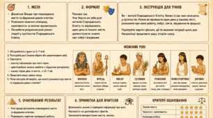 Всесвітня історія, Тема: Стародавній Єгипет: життя і вірування. Рольова творча робота