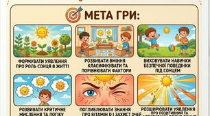 Дидактична гра "Сонце - добре, сонце - погано"