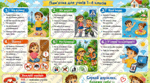 Безпечні літні канікули: яскрава пам'ятка для учнів 1–4 класів