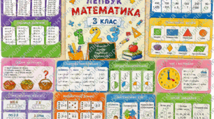 Лепбук «Математика. 3 клас» 📐➕✨
