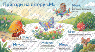 Вивчення абетки. Буква "М". Асоціативна графіка