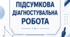 Підсумкова діагностувальна робота з алгебри для 10 класу (підвищений рівень складності, з групами результатів)