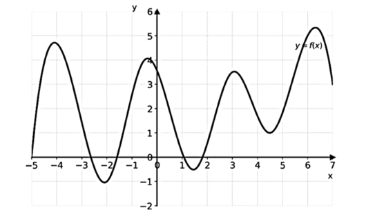 0902374x-6b4c-543x305.png