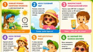 Навчальний плакат «Сонце — друг, але потрібен захист!»