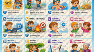 Правила безпеки на літні канікули (1-5 класи).«Академія супергероїв. 14 суперсил = 14 правил»