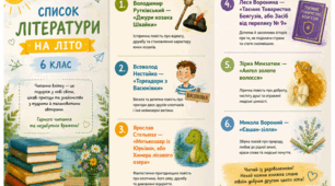 Література на літо. 6 клас українська література НУШ (за програмою Віктора Заболотного)