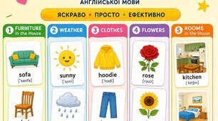 English Flashcards Bundle for Kids : Furniture • Weather • Clothes • Flowers • Rooms!+ АУДІОСУПРОВІД!