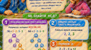 Найбільший Спільний Дільник двох чисел.
