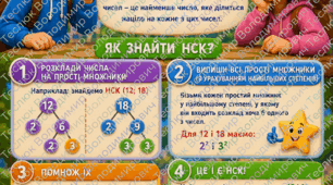 Найменше Спільне Кратне постер. 4А4. 9А4.