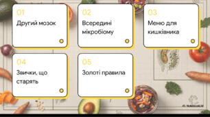 Відеоогляд "29 травня - Всесвітній день здорового травлення"