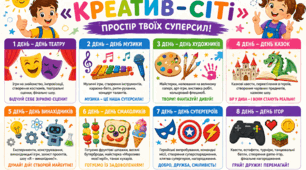 Готовий сценарій табірної зміни «Місто мрій і талантів» (Пакет «Драйвові тематичні дні» для 1–4 класів) 🚀🔥