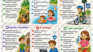 НАЙБІЛЬШИЙ МЕГА-КОМПЛЕКТ «Абетка безпеки дитини»: 20 інтерактивних плакатів на всі випадки життя!