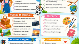Чек лист на літо - 2026.