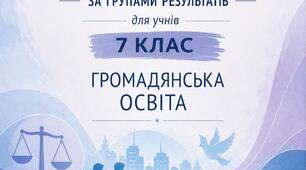 Збірник діагностувальних робіт для 7 класу. Громадянська освіта. За мнп І Васильків....