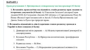 Комплексна підсумкова робота 7 клас Громадянська освіта, увесь курс (річна/екстернат)