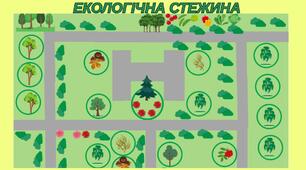 Екологічна стежина