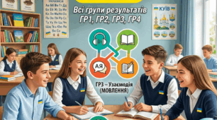 Комплексна річна контрольна робота українська мова 7-й клас