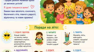 Постер-привітання для учнів початкових класів «З літніми канікулами!» від вчительки