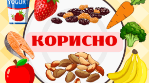 Гра "Корисно та шкідливо"