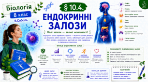 Ендокринні залози. 8 клас НУШ