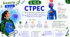 Стрес. Презентація, інфографіка, робочий аркуш