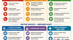 Пазл "Безпека під час літніх канікул в умовах воєнного стану" 8 елементів