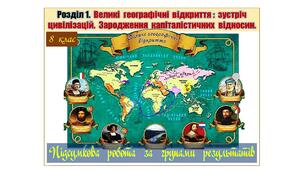 Підсумкова  робота (за групами результатів ГР-1, ГР-2, ГР-3) із всесвітньої  сторії 8 клас за Розділом 1. „Великі географічні відкриття: зустріч цивілізацій. Зародження капіталістичних відносин” (МНП авт. О. Пометун, Т. Ремех, Ю. Малієнко, П. Мороз).