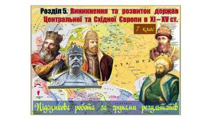 Підсумкова  робота  (за групами результатів  ГР-1,  ГР-2,  ГР-3)  із  всесвітньої  історії  7 клас за Розділом 5 „Виникнення  і  розвиток  держав  Центральної  та  Східної  Європи  в  ХІ – ХV ст.”  (МНП  авт. О. Пометун, Т. Ремех, Ю. Малієнко, П. Мороз).