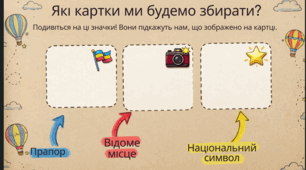 Дидактична інтерактивна гра "Країни світу. Асоціаціі та символи"