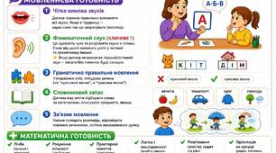 Комплект яскравих чек-листів «Комплексна готовність дитини до школи: 4 ключові сфери розвитку»