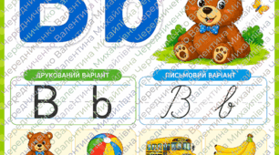 Комплект яскравих навчальних плакатів «Англійська абетка для дітей»+ АБЕТКА на 9 листів+ ПРЕЗЕНТАЦІЯ