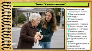 Узагальнення. Громадянська освіта. 9 клас. НУШ (2026). До підручника Охредько О. та ін.