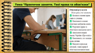 Практичне заняття. Твої права та обов'язки. Громадянська освіта. 9 клас. НУШ (2026). До підручника Охредько О. та ін.