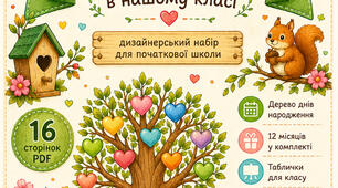 Дні народження учнів НУШ. Комплект для оформлення класу ( 12 місяців + картки )