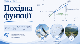 Презентація на тему "Похідна функції"