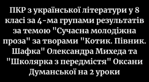 ПКР з української літератури у 8 класі за 4-ма групами результатів за темами "Особливості літературно-мистецького життя в Україні 1920-1940-х років", "Із кримсько-татарської літератури" на 2 уроки