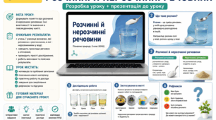 Інтерактивний урок НУШ 5 клас: Розчинні та нерозчинні речовини (конспект + презентація)