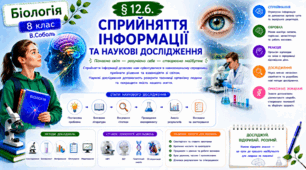 Сприйняття інформації та наукові дослідження. Презентація, інфографіка, робочий аркуш