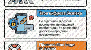 Країна безпечних канікул: Путівник у літо без пригод