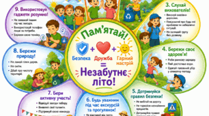 Дидактичний плакат на 11 листів «Правила пришкільного табору» у вигляді квітки 🌼+ ПОСТЕР "Табір "Сонечко"