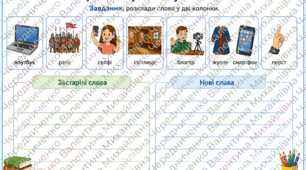 Конспект уроку української мови (4 клас)  Тема: Розвиток мовлення. Застарілі й нові слова. Культура мовлення та спілкування.+ ПРЕЗЕНТАЦІЯ+ Робочий лист учня
