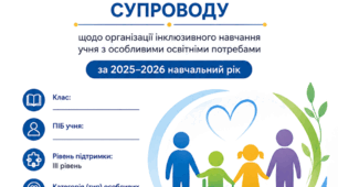Звіт команди психолого-педагогічного супроводу