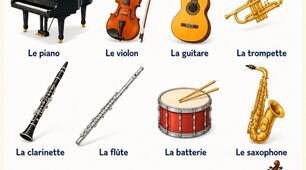 Jouer de + instruments de musique
