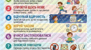 Чек-листи на літні канікули від практичного психолога для учнів