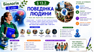 Поведінка людини. Презентація, інфографіка, робочий аркуш